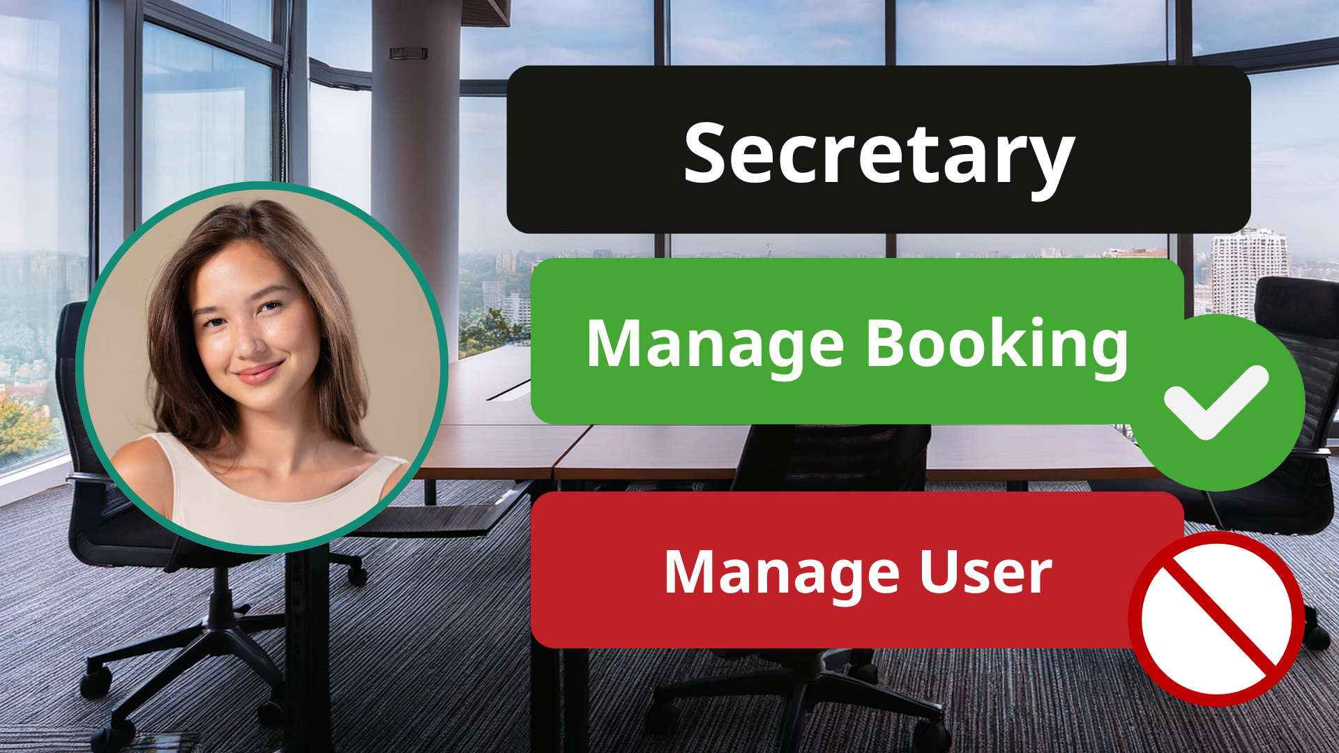 User Permissions Management in Offision