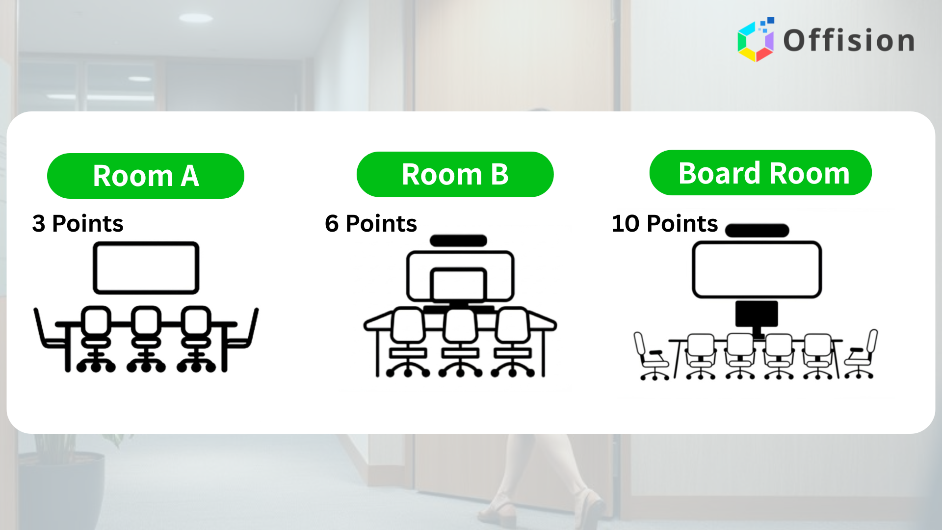 クォータベースのコスト設定によるリソース使用量の制御