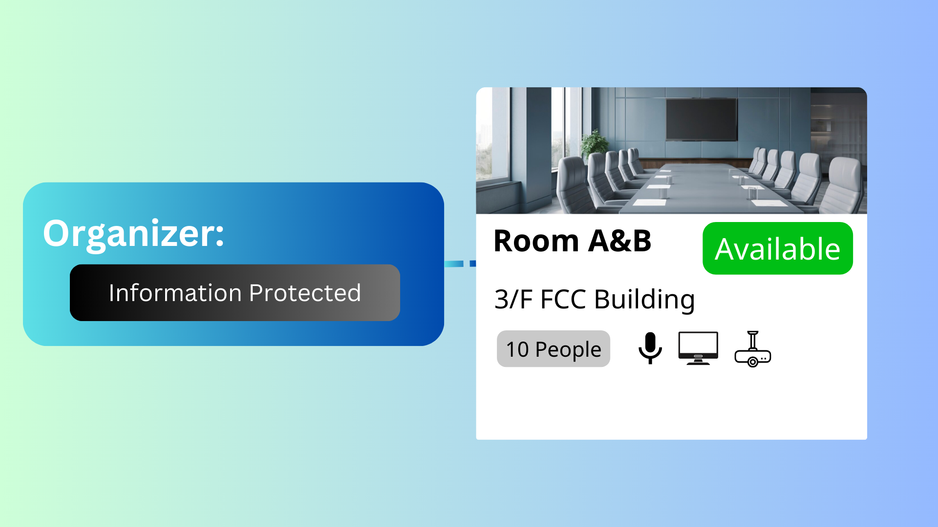 Keeping Booking Private